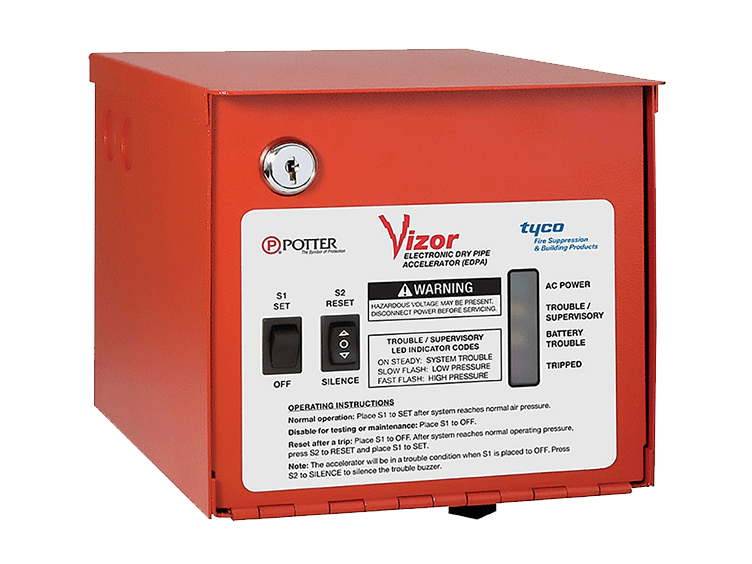 Quick opening devices