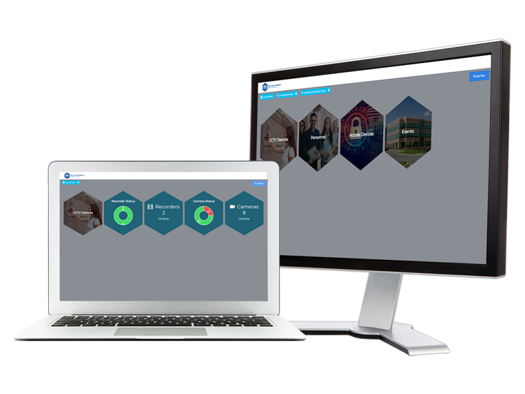 Pacote de relatórios de inteligência de negócios